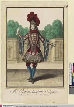 Mr. Balon, dansant à l'Opera
