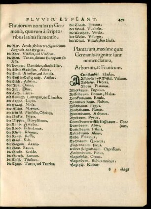Fluviorum nomina in Germania, quorum a scriptoribus latinis fit mentio.