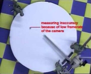 Coriolis- and Centrifugal Force in a Rotating Frame of Reference