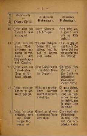 Betrachtungen des bittern Leidens unseres Herrn und Heilandes Jesu Christi auf alle Tage des Monats, nebst Äußerlichen und innerlichen frommen Übungen