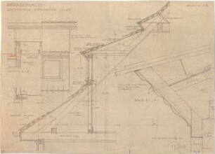 Fischer, Theodor; Blaichach; Haus Gradner - Dachaus Südseite (Teilgrundriss, Schnitte, Details)
