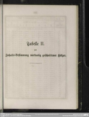 Tabelle II. zur Inhalts-Bestimmung vierkantig geschnittener Hölzer