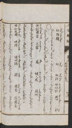 Jalingga miosihon i hacin = Jaliqai qajiγu-yin jüil [Jaliqhai qaziqu jiv jujil] = 奸邪類