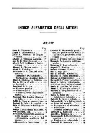 Indice Alfabetico Degli Autori.