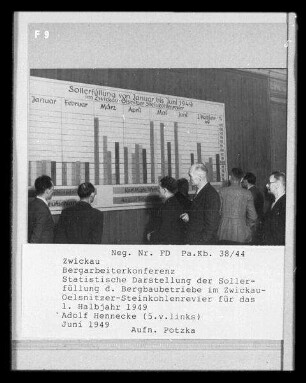 Zwickau, Bergarbeiterkonferenz, statistische Darstellung der Sollerfüllung der Bergbaubetriebe im Zwickau-Oelsnitzer-Steinkohlerevier für das 1. Halbjahr 1949, Adolf Hennecke (5. von links)