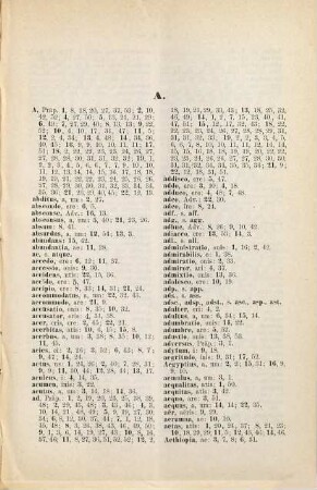 Anfang eines Wörterverzeichnisses zu den libri matheseos des Julius Firmicus Maternus