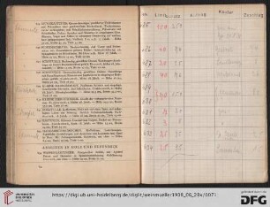 Arbeiten in Holz und Elfenbein (Nr. 634-673)