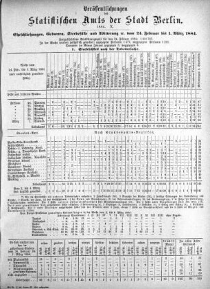 1884,10: 1884. X