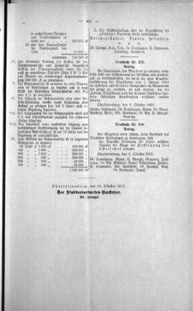 No. 18 (265-279) (277,278,279), 29. Oktober 1913