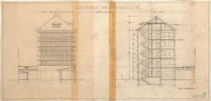 Fischer, Theodor; München, Lindwurmstr.; Garage, Tankstelle und Fahrschule Eibl - Garage u. Fahrschule (Ansicht m. Schnitt, Schnitt)