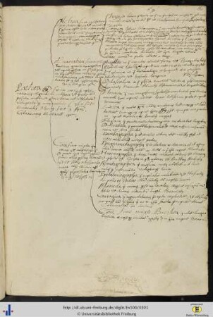 [16rv] Schema de arte poetica.