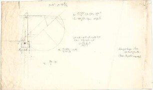 Littmann, Max; Bocksberg; Hofgut, Landhaus - Konstruktionszeichnung