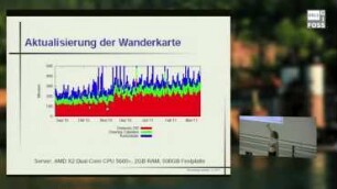 Wanderwege weltweit: Ein Karten-Overlay aus OpenStreetMap-Daten