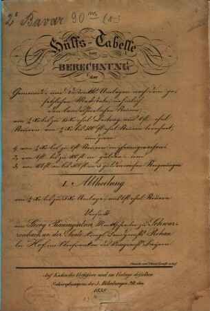 Hülfs-Tabelle zur Berechnung der Gemeinde- und Districts-Umlagen nach dem gesetzlichen Maßstabe, nämlich den landesherrlichen Steuern, 1