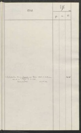 1730