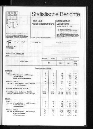 Hochbautätigkeit November 1984 : Lfd. Nr. 1