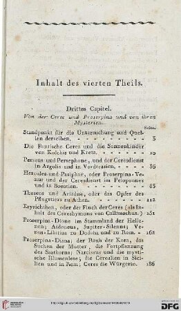 Inhalt des vierten Theils