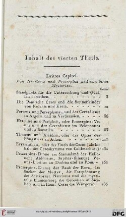 Inhalt des vierten Theils