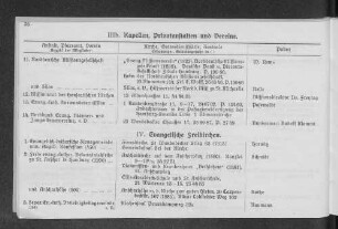 Evangelische Freikirchen IV