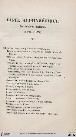 Liste alphabétique des membres titulaires