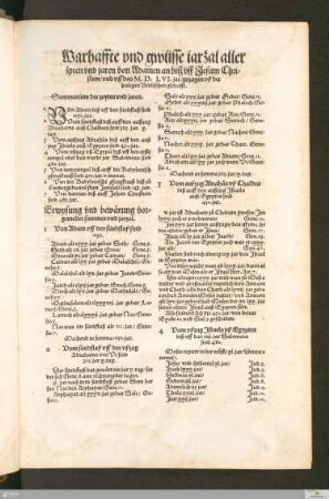 Chronologie
