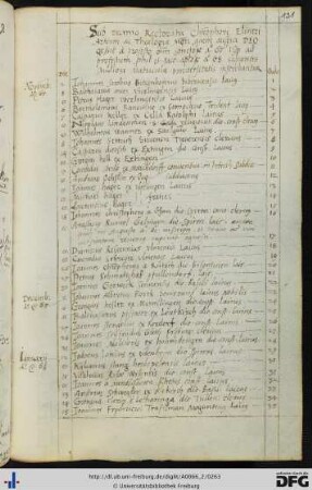 [fol. 131] Rektorat Christoph Eliner 1568