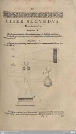 Liber Secundus. De radiis directis.