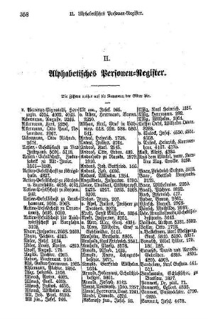 Alphabetisches Personenregister
