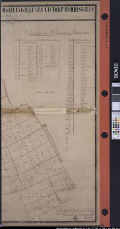 Verkoppelung der Feldmarken LINTORF, HÖRDINGHAUSEN und DAHLINGHAUSEN Karte von den Verkoppelungs-Objecten der Bauerschaften Dahlinghausen, Lintorf, Hördinghsn, Amt's Wittlage, Landdd. Osnabrück, Planche II. Ausf.-Art: farbige Handzeichnung auf Karton, auf Nessel aufgezogen Hersteller: bescheinigt F. von Steuber Format: 117,5 x 102,5 cm, bestehend aus den Teilkarten a und b Maßstab: 1 : 2400 (ca.)