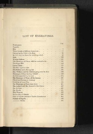 List of Engravings.