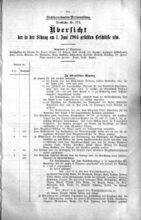 Übersicht der in der Sitzung am 1. Juni 1904 gefaßten Beschlüsse usw., 01. Juni 1904