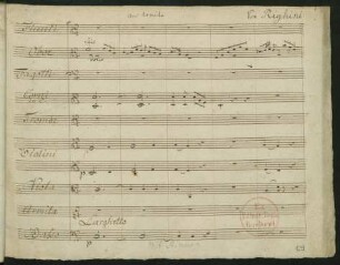 Armida. Auszüge; S, orch
