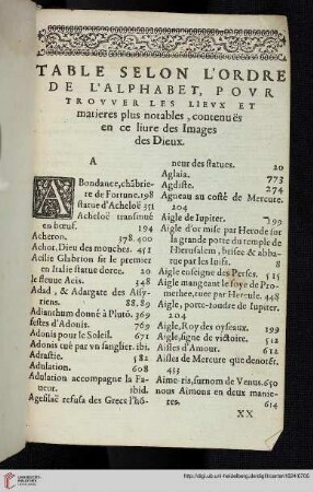 Table selon l'ordre de l'alphabet [...]
