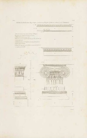 Abb.: Pl. 34 Détails de l'Architecture du portique commun aux Temples de Minerve Poliade, et de Pandrose.