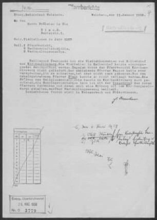 Kirchenkirnberg mit Altersberg, Horlachen, Mönchhof und Brandhöfle: Visitation 1957