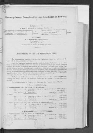 Jahresbericht für das 54. Geschäftsjahr 1908.