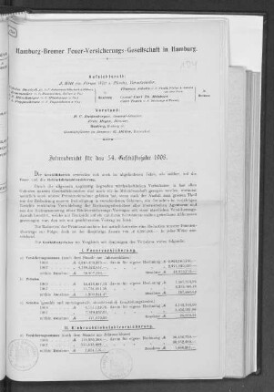 Jahresbericht für das 54. Geschäftsjahr 1908.