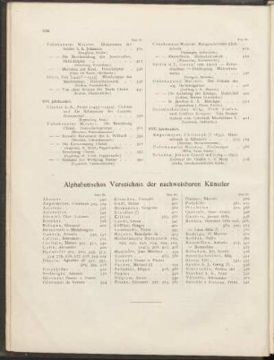 Alphabetisches Verzeichnis der nachweisbaren Künstler