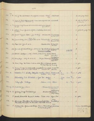1948 September (Nr. 241 - 267)