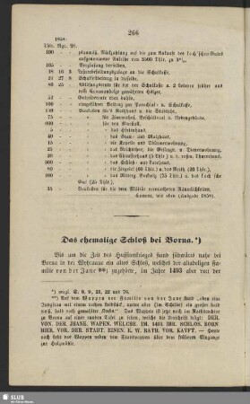 Das ehemalige Schloß bei Borna