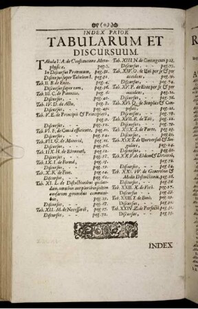 Index Prior Tabularum Et Discursuum.