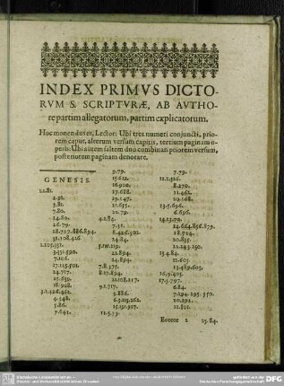 Index Primus Dictorum S. Scripturae, Ab Authore partim allegatorum, partim explicatorum