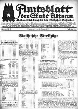 Statistische Streifzüge