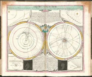 Theoria Cometarum : in qua praecipua eorum Phaenomena ex recentiorum Astronomorum Observationibus secundum ill. Newtoni et cel. Whistoni Hypothesin geometrice deducta