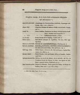Fortgesetzte Anzeige, der in diesem Buche vorkommenden Schriftsteller und Abbreviaturen