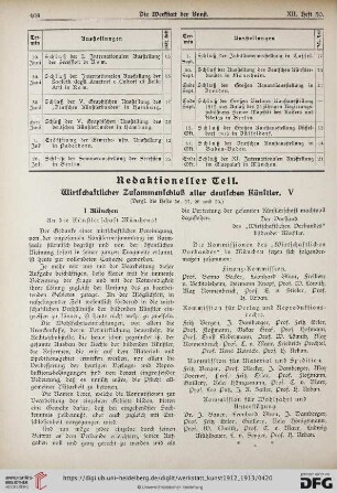 Wirtschaftlicher Zusammenschluß aller deutschen Künstler, V