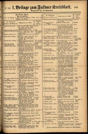 Zweite Ausgabe vom Samstag, den 12. September 1896.