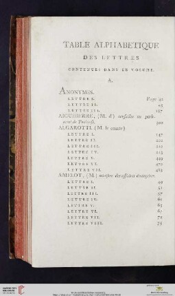 Table alphabétique des lettres contenues dans ce volume