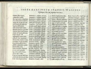 Index cantionum Joannis Waningi