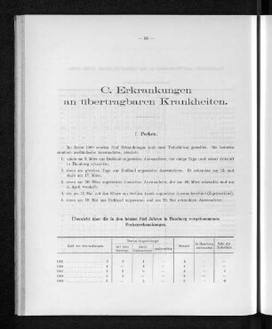 C. Erkrankungen an übertragbaren Krankheiten.